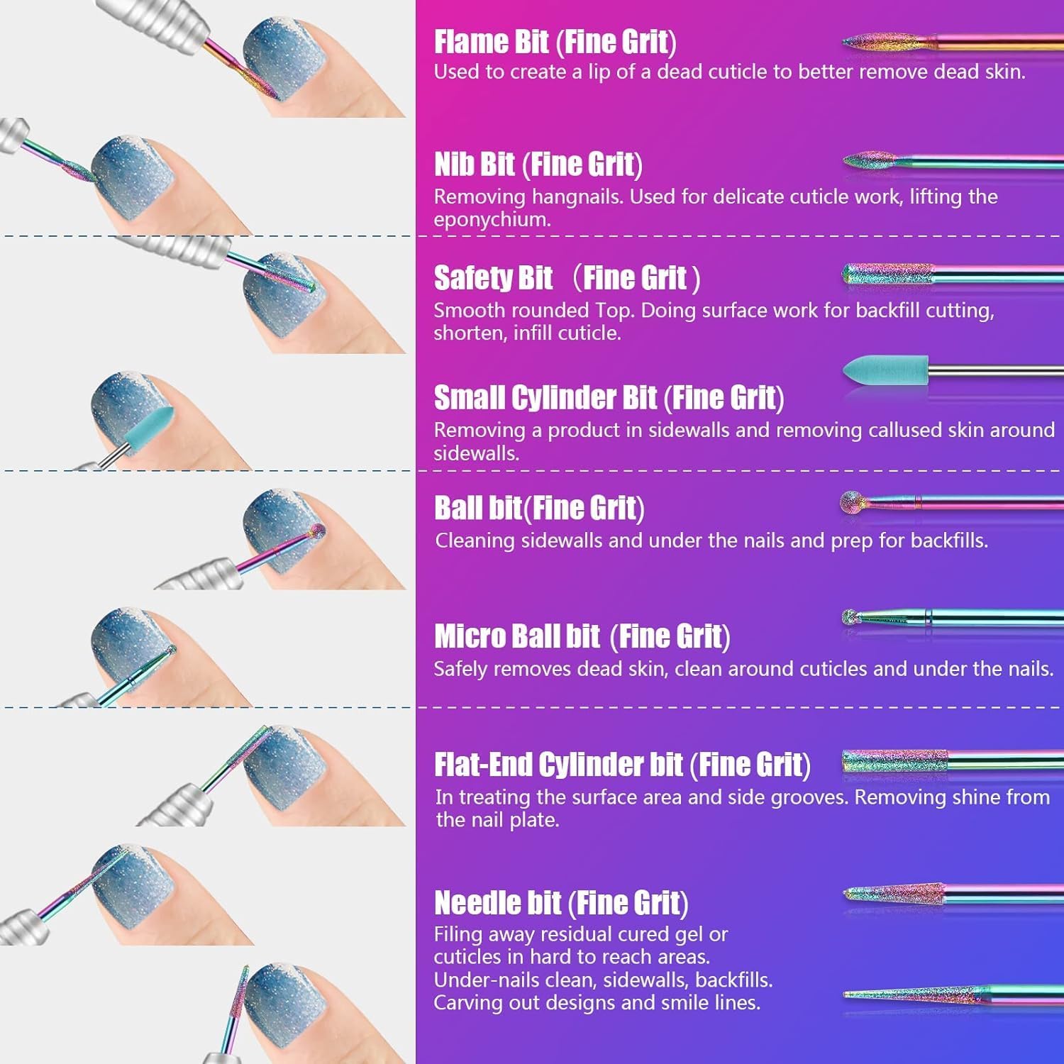 Depvko rubber polishing bits create a refined shine on nails.