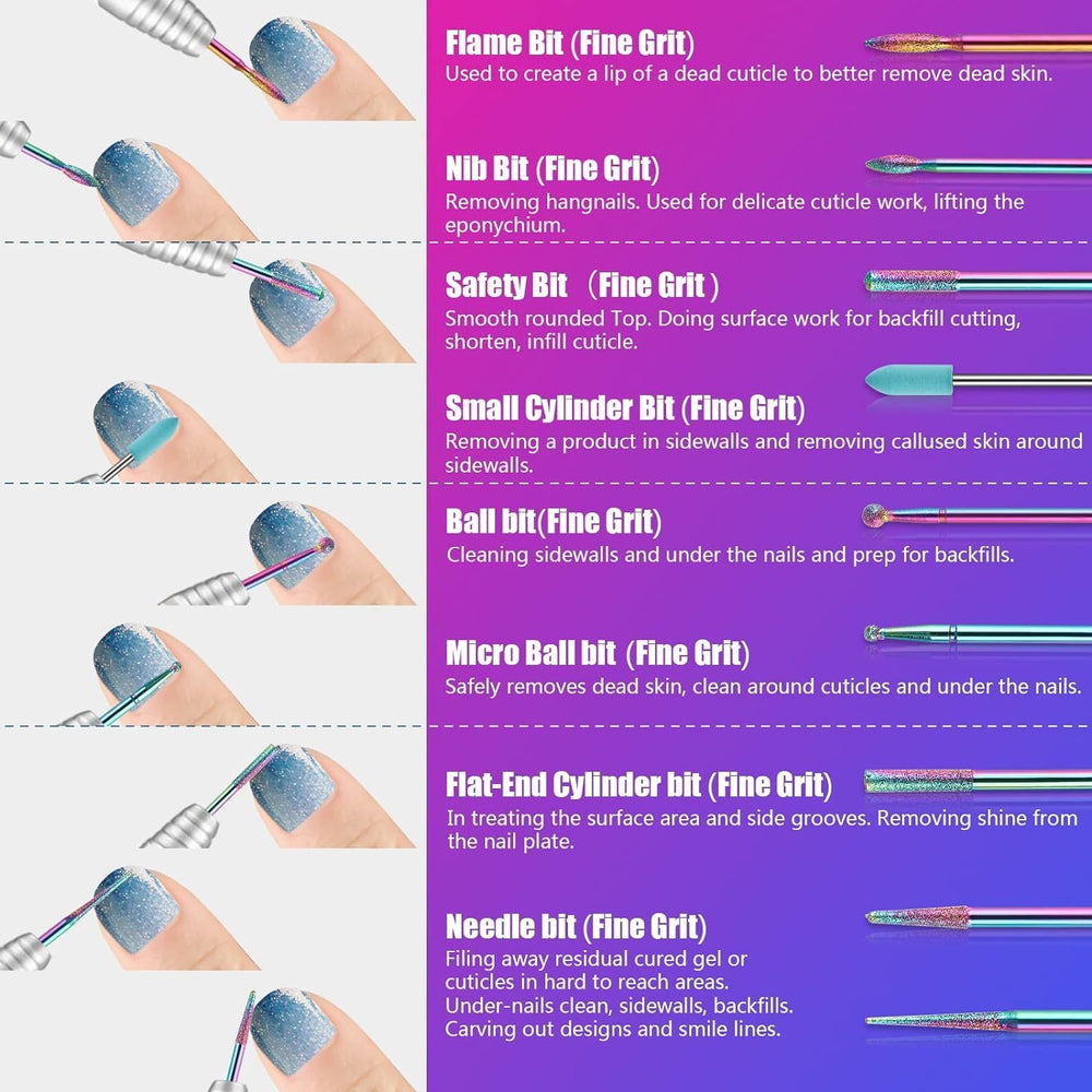 Depvko rubber polishing bits create a refined shine on nails.