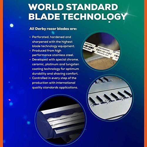 Derby Premium durable long-lasting blades highlighted for extended use between replacements.