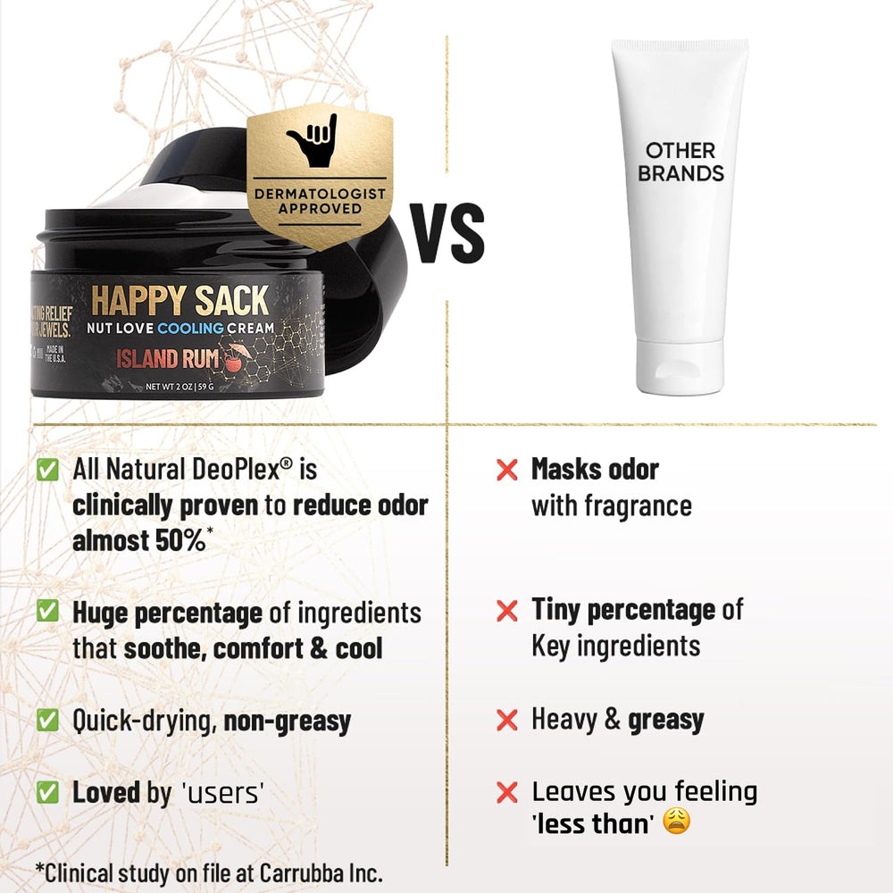 Derm Dude cucumber and aloe imagery hints at soothing, irritation-free use.