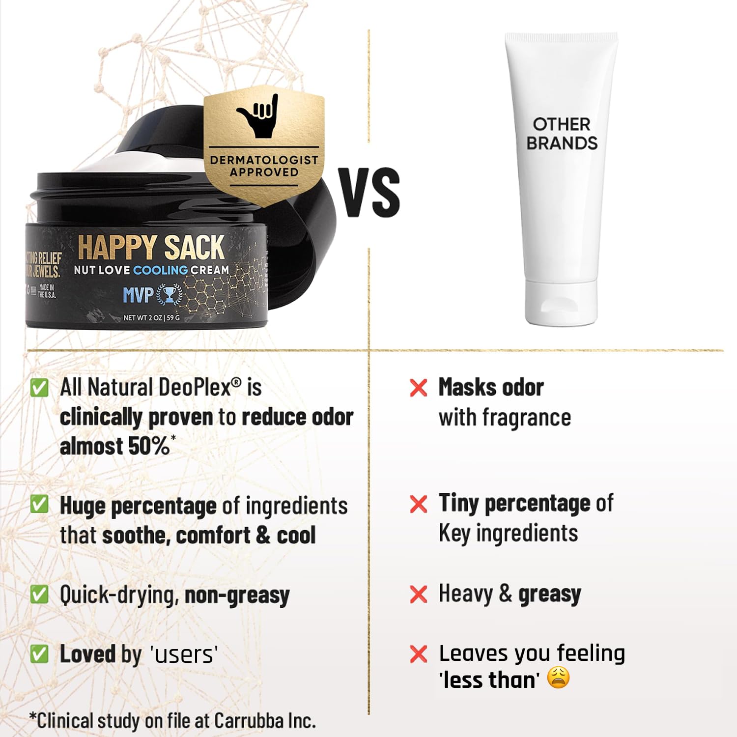Derm Dude nut-love cooling-effect promotes quick, clean-feeling skin