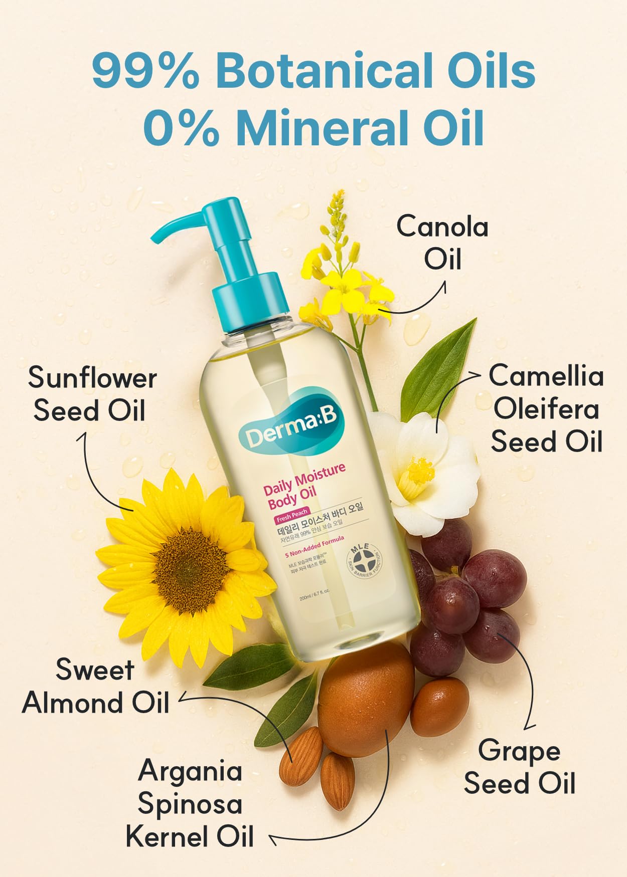 Derma B sensitive-skin safe label communicates gentle daily use.