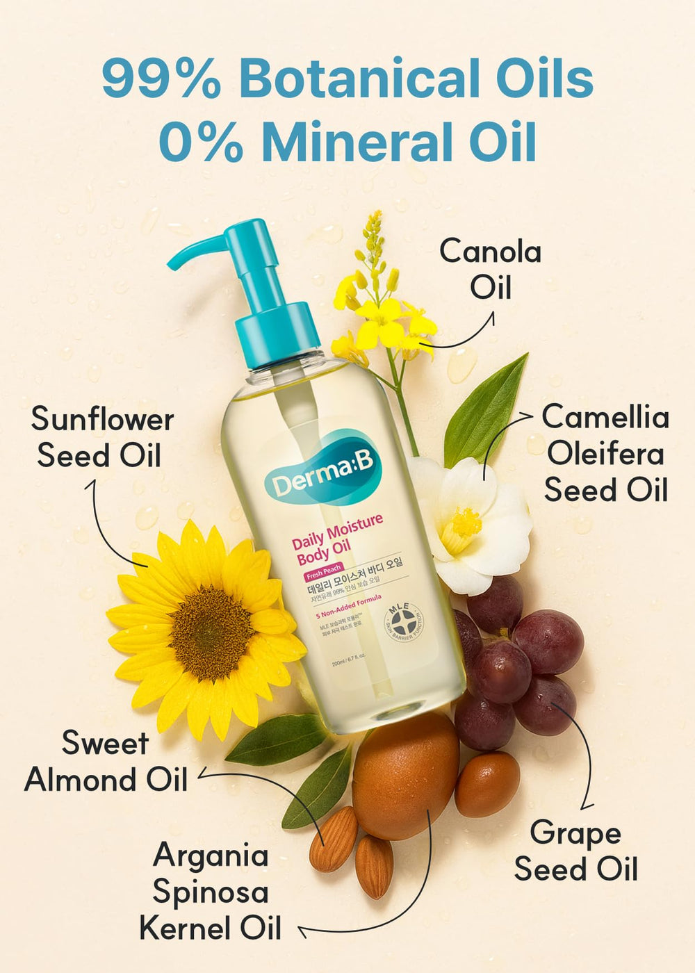Derma B sensitive-skin safe label communicates gentle daily use.