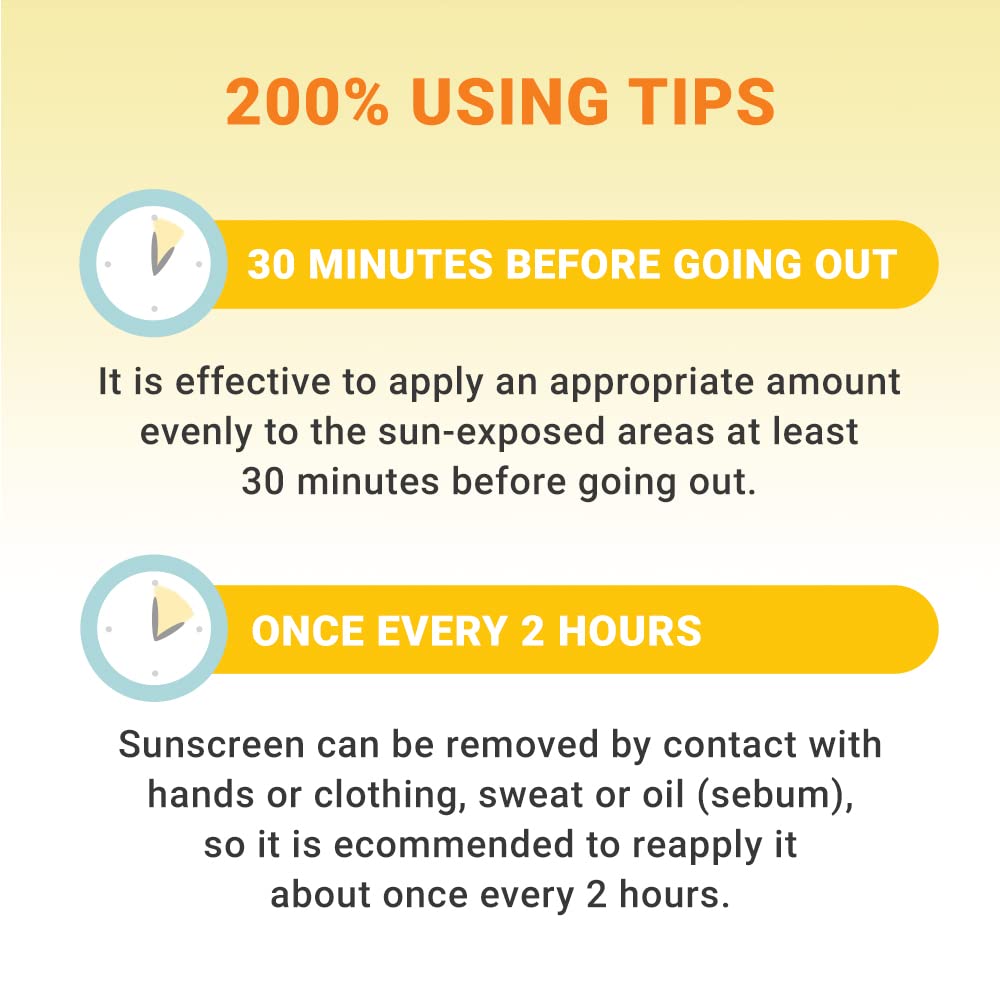 Derma B Everyday Sun Block used in a family scene communicates safe, gentle sun care