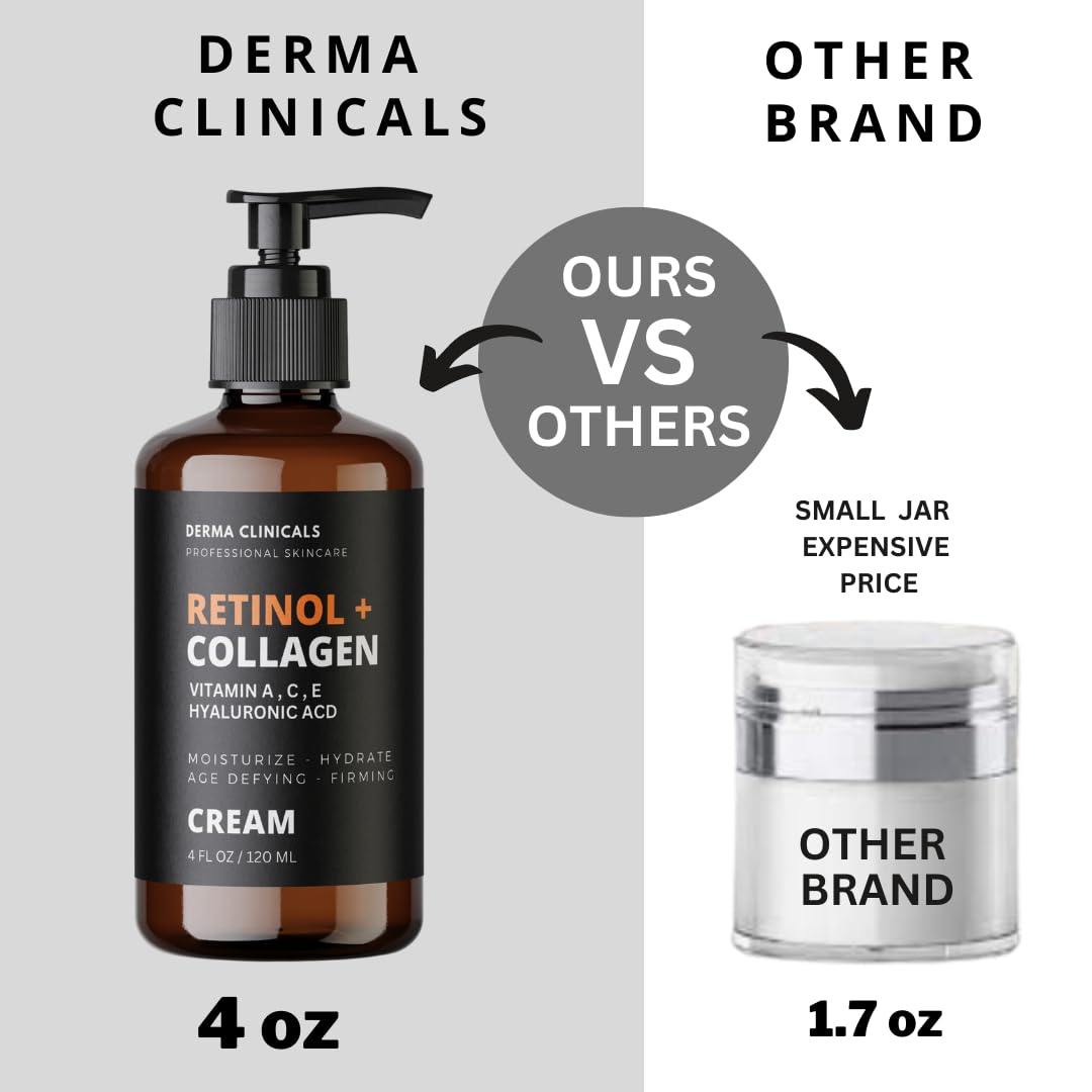DERMA CLINICALS usa-made-packaging highlights quality manufacturing.