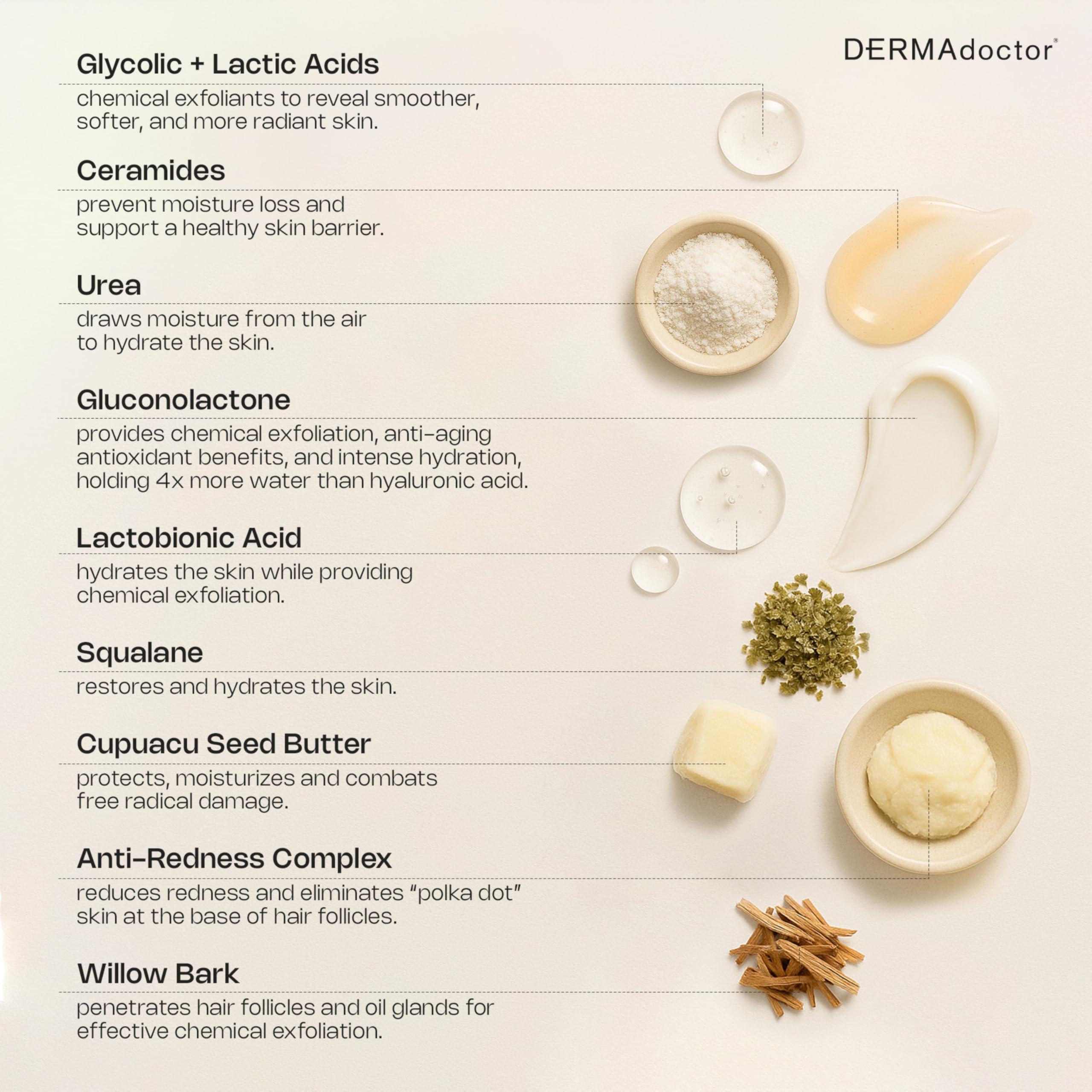 DERMAdoctor KP packaging front clearly labeled for easy recognition