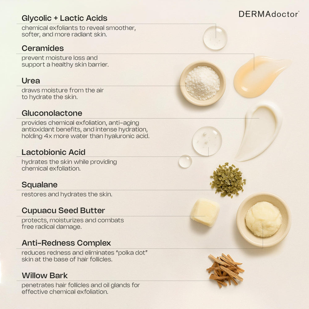 DERMAdoctor KP packaging front clearly labeled for easy recognition
