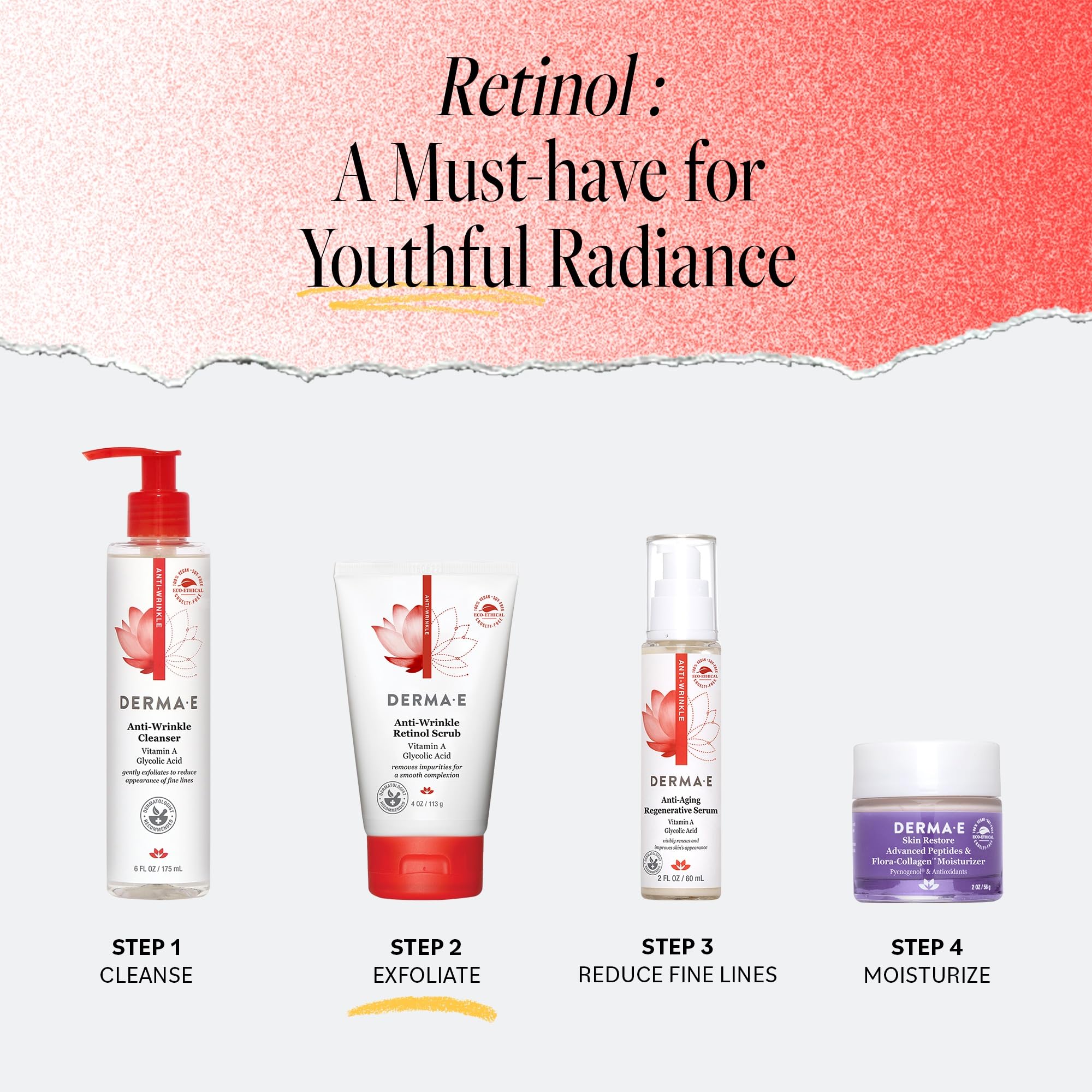 Derma E Anti-Wrinkle Scrub glycolic acid component used for surface renewal.