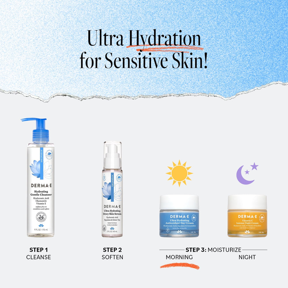 Derma E face closeup demonstrating smooth, hydrated-looking skin.