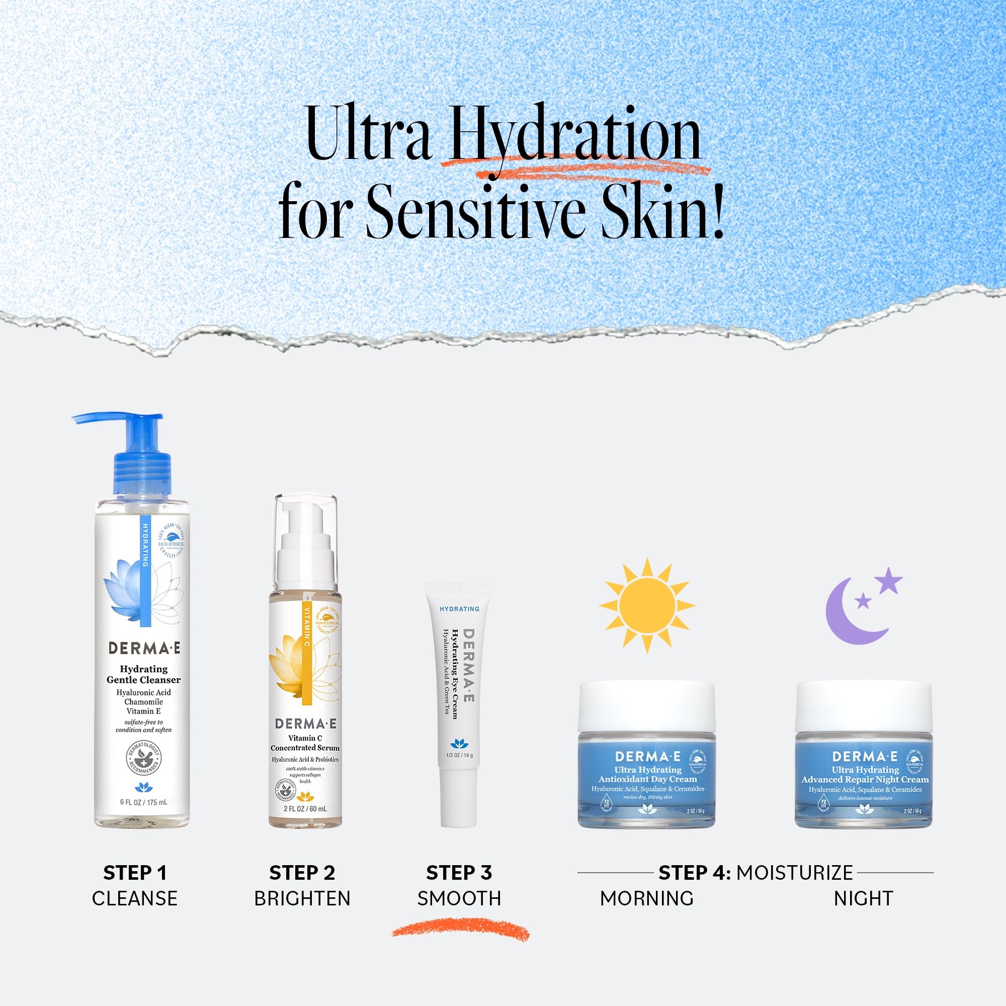 Derma E Hydrating Eye Cream with green tea ingredient for antioxidant protection