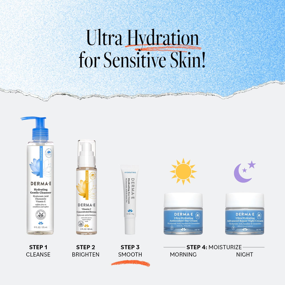 Derma E Hydrating Eye Cream with green tea ingredient for antioxidant protection