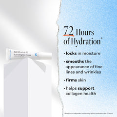 Derma E Hydrating Eye Cream packaging showcases vegan cruelty-free clean beauty