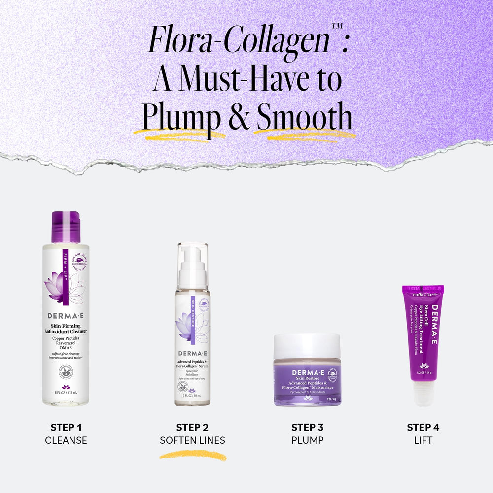 Derma E skincare routine illustrates day and night use for balance