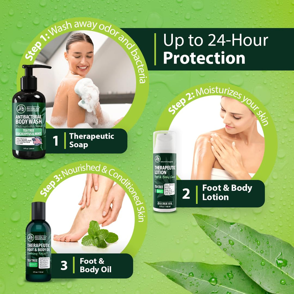 Derma-Nu antibacterial body wash in gym bag, symbolizing daily odor defense.