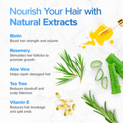 DermaChange Biotin Shampoo label close-up with natural ingredients.