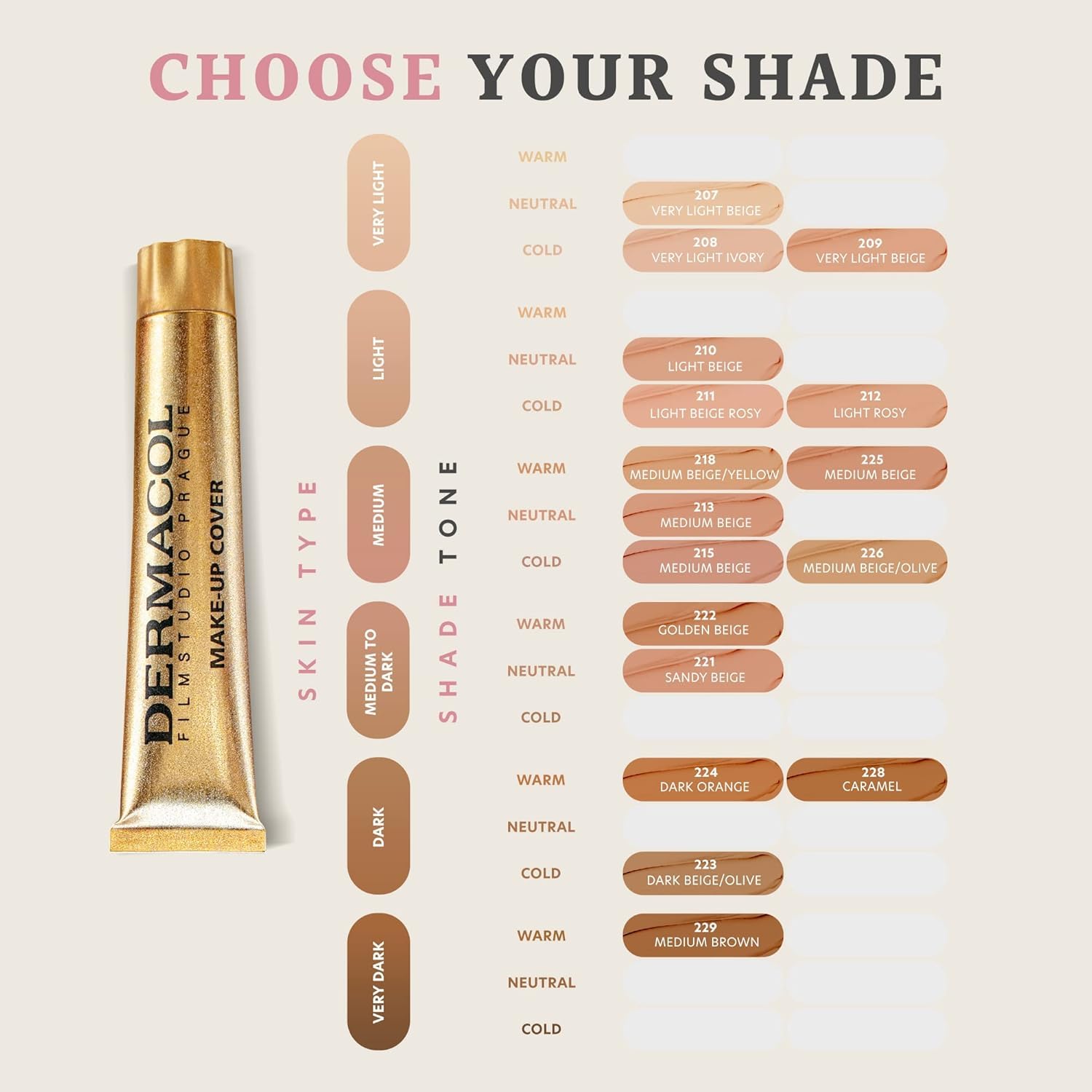 Dermacol 30g tube packaging illustrating portable, travel-friendly foundation.
