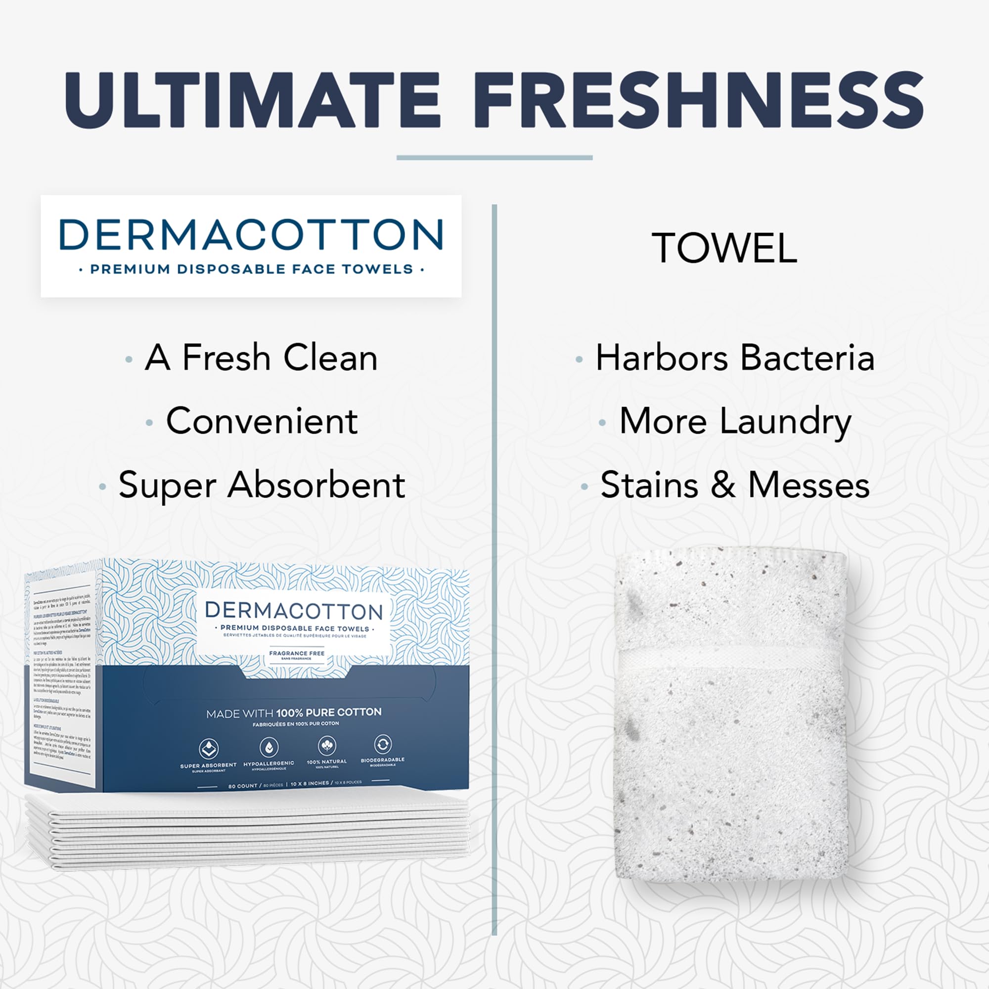 Dermacotton fragrance-free hypoallergenic towels ideal for sensitive skin.