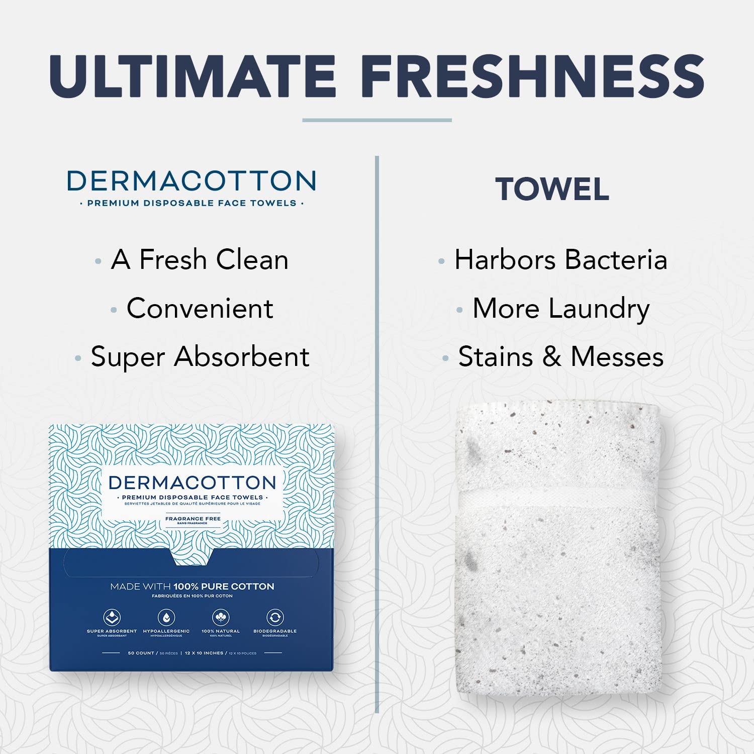 Dermacotton pure cotton face towels texture close-up highlighting fragrance-free composition.