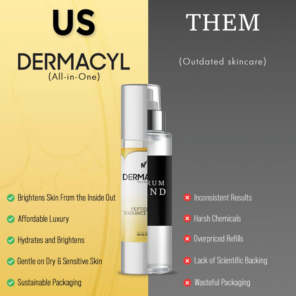 Dermacyl peptide serum hydration closeup showing smooth texture
