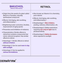 Dermafirm collagen peptides serum swatch—hydration and elasticity support for radiant skin.