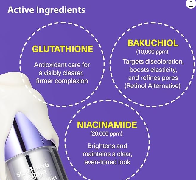 Dermafirm niacinamide 20kppm label—brightening potential for more even tone.