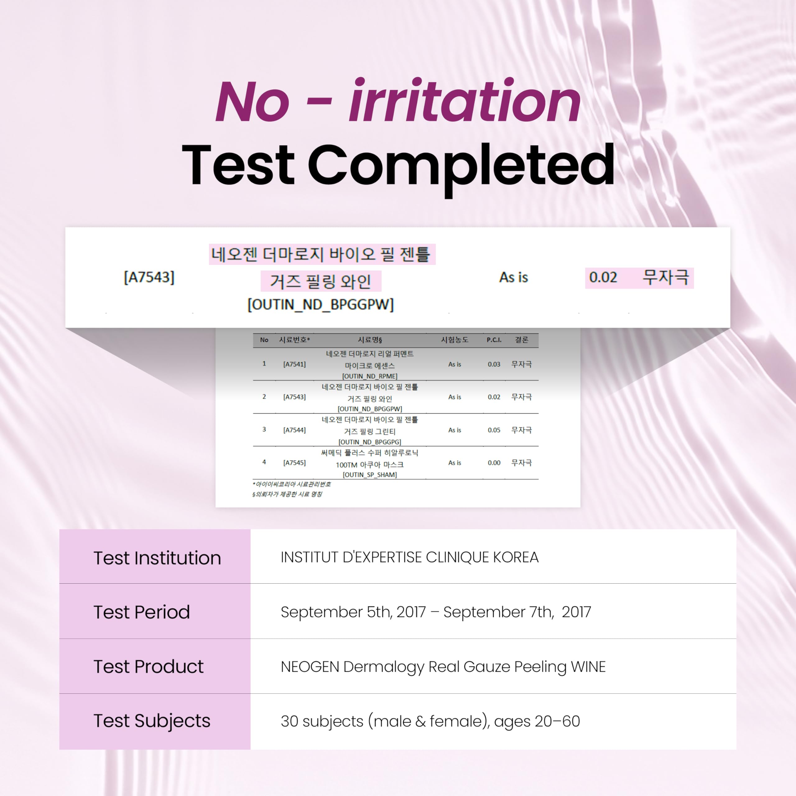 DERMALOGY by NEOGENLAB Bio-Peel Gauze Wine Pad set supports antioxidant-rich routine.