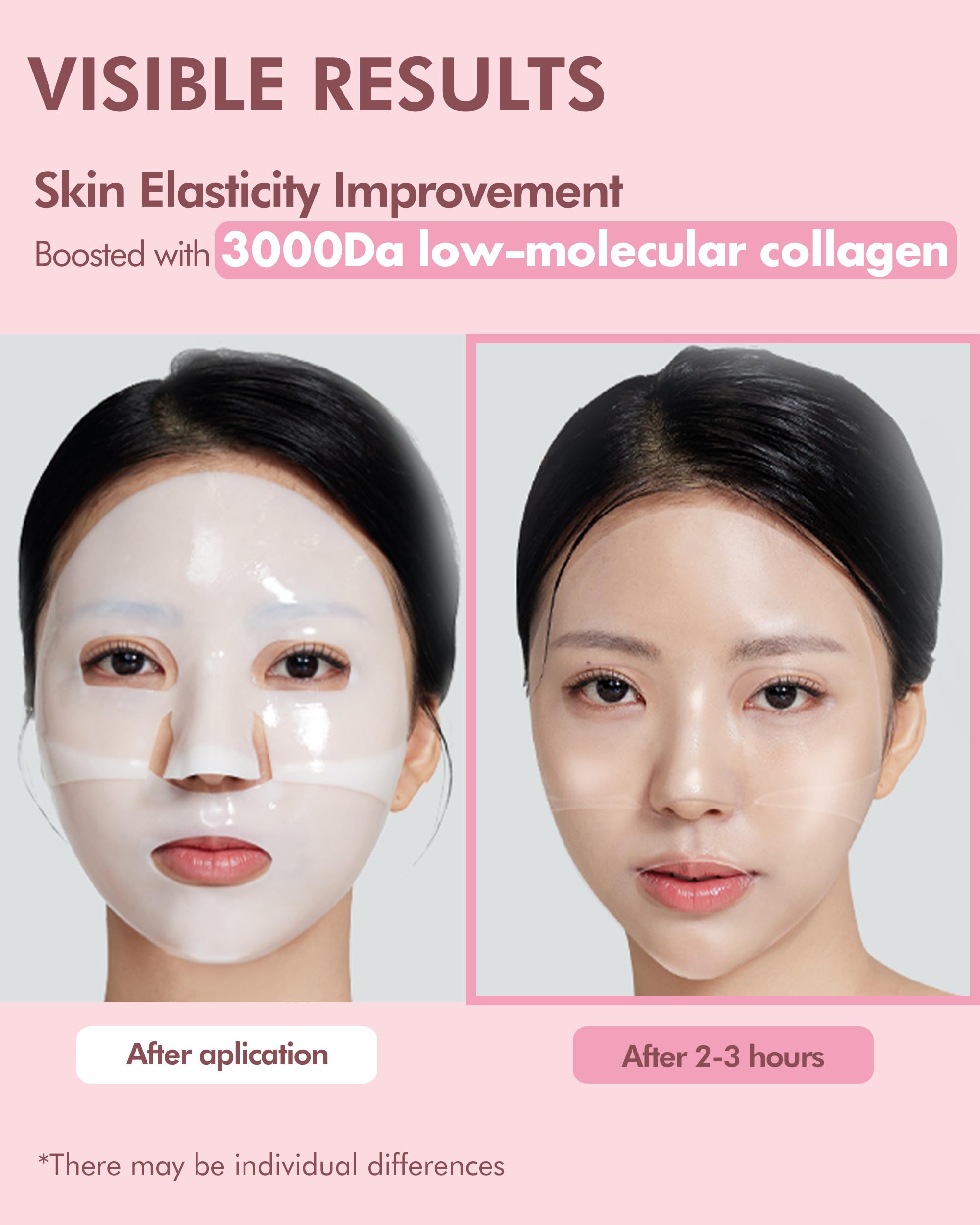 DERMAL Collagen Hydrogel Mask featuring peptides and shea butter for firming and smoothing.