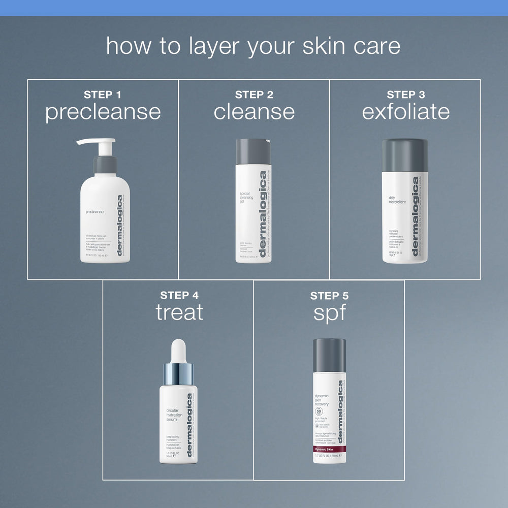 Dermalogica 0-34oz packaging communicates travel-friendly size