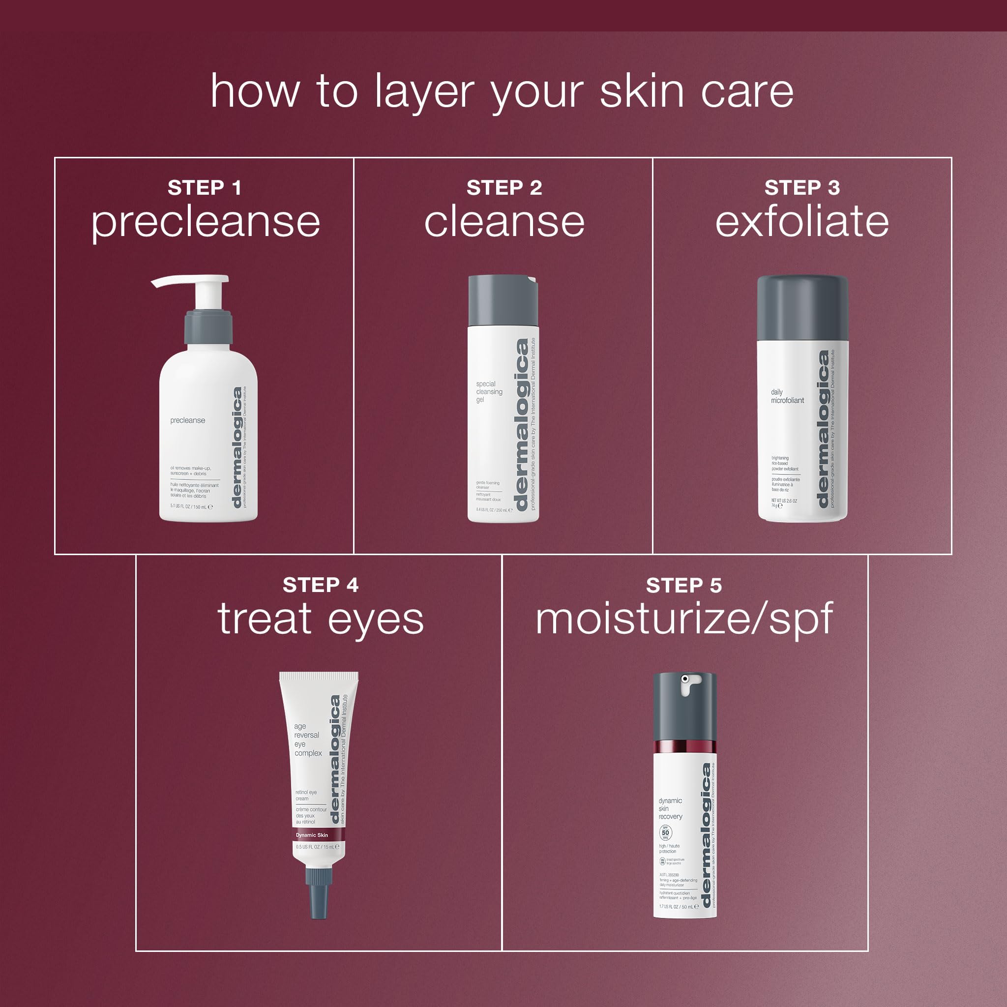 Dermalogica Age Reversal Eye Complex puffiness reduction applied under-eye area.