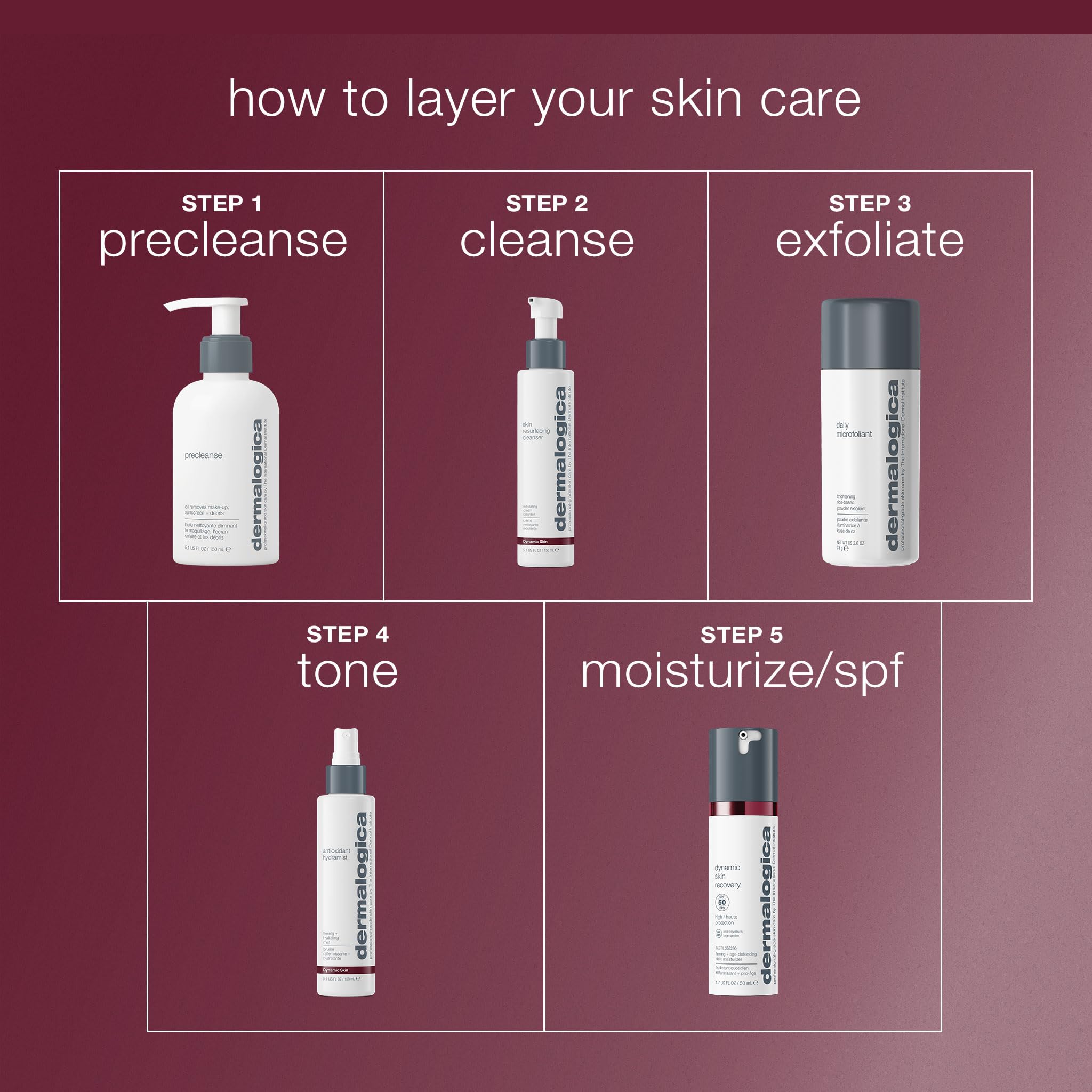 Dermalogica Antioxidant Hydramist Toner with clove extract refreshing skin.