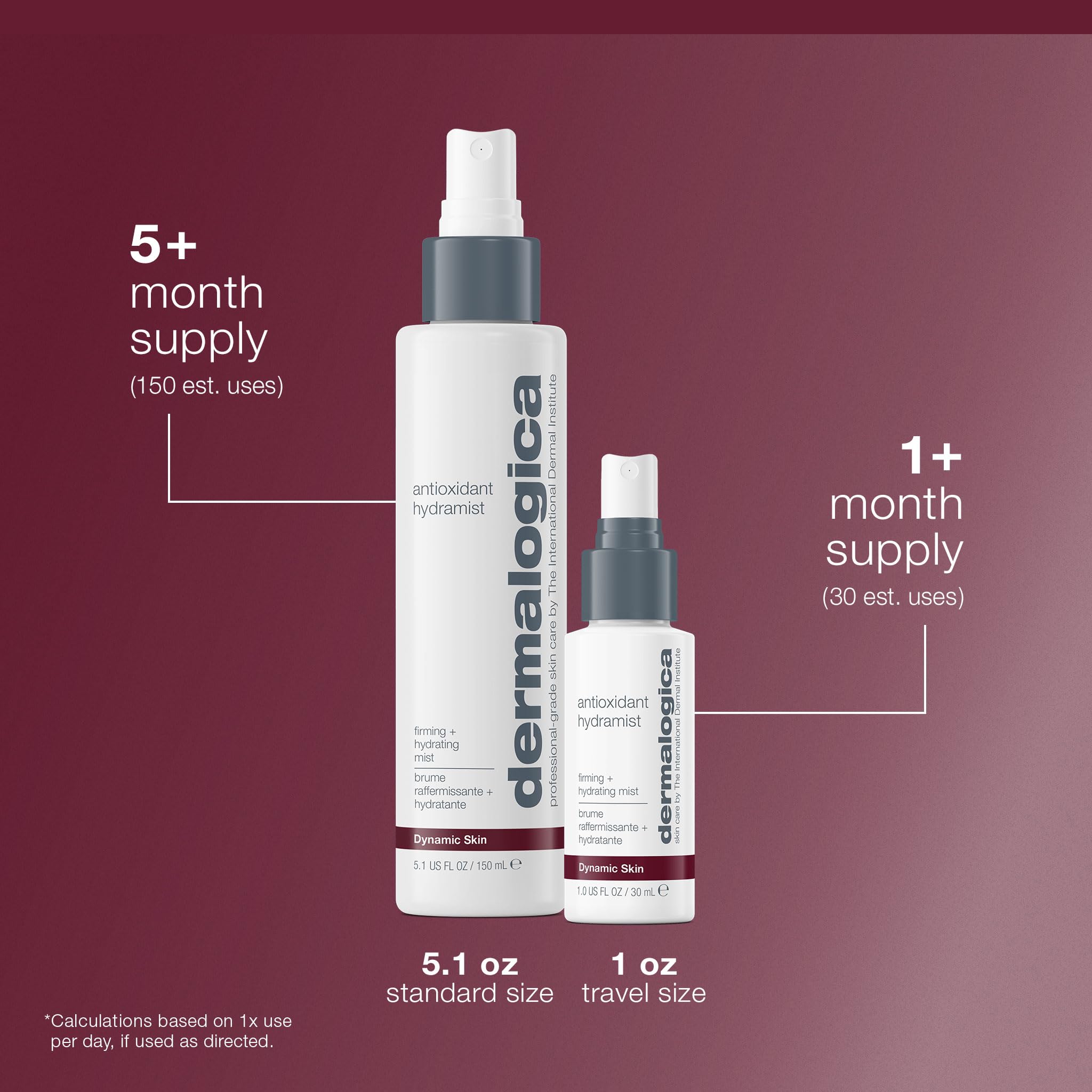Dermalogica Antioxidant Hydramist Toner misting across the face for protection.