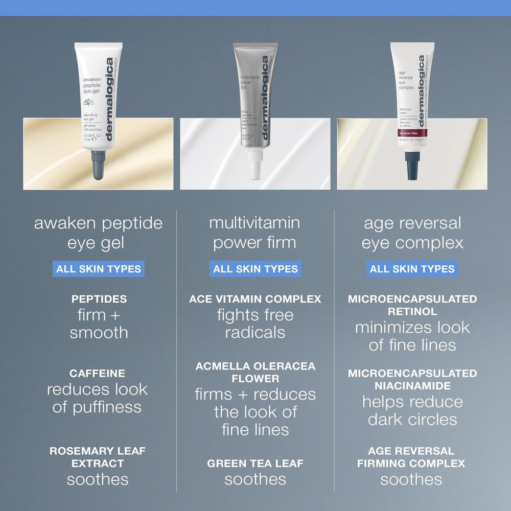 Dermalogica peptide blend closeup highlighting Palmitoyl Tetrapeptide and Diosmin in formula.