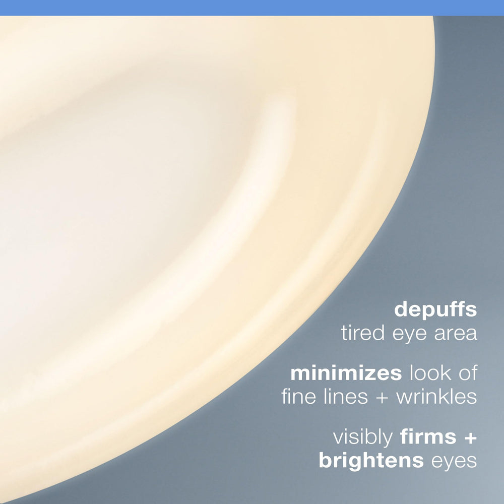 Dermalogica under-eye area application emphasizing firming and hydrating effects.