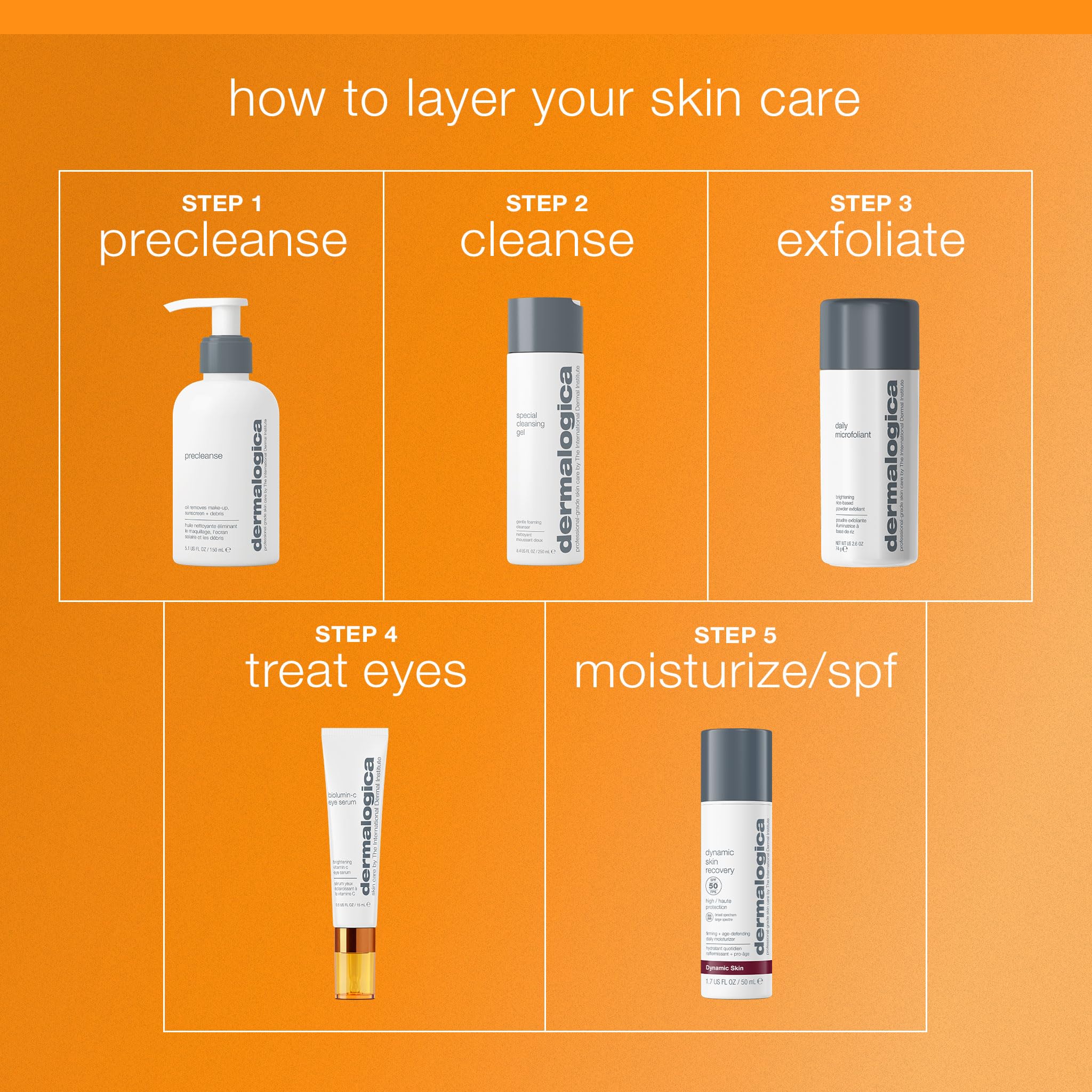 Dermalogica Biolumin-C Eye Serum application on skin showing even coverage.