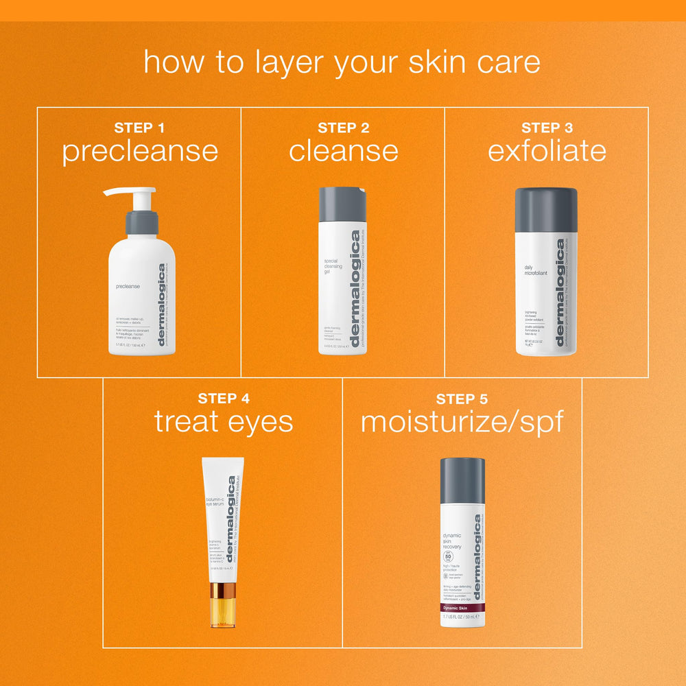 Dermalogica Biolumin-C Eye Serum application on skin showing even coverage.