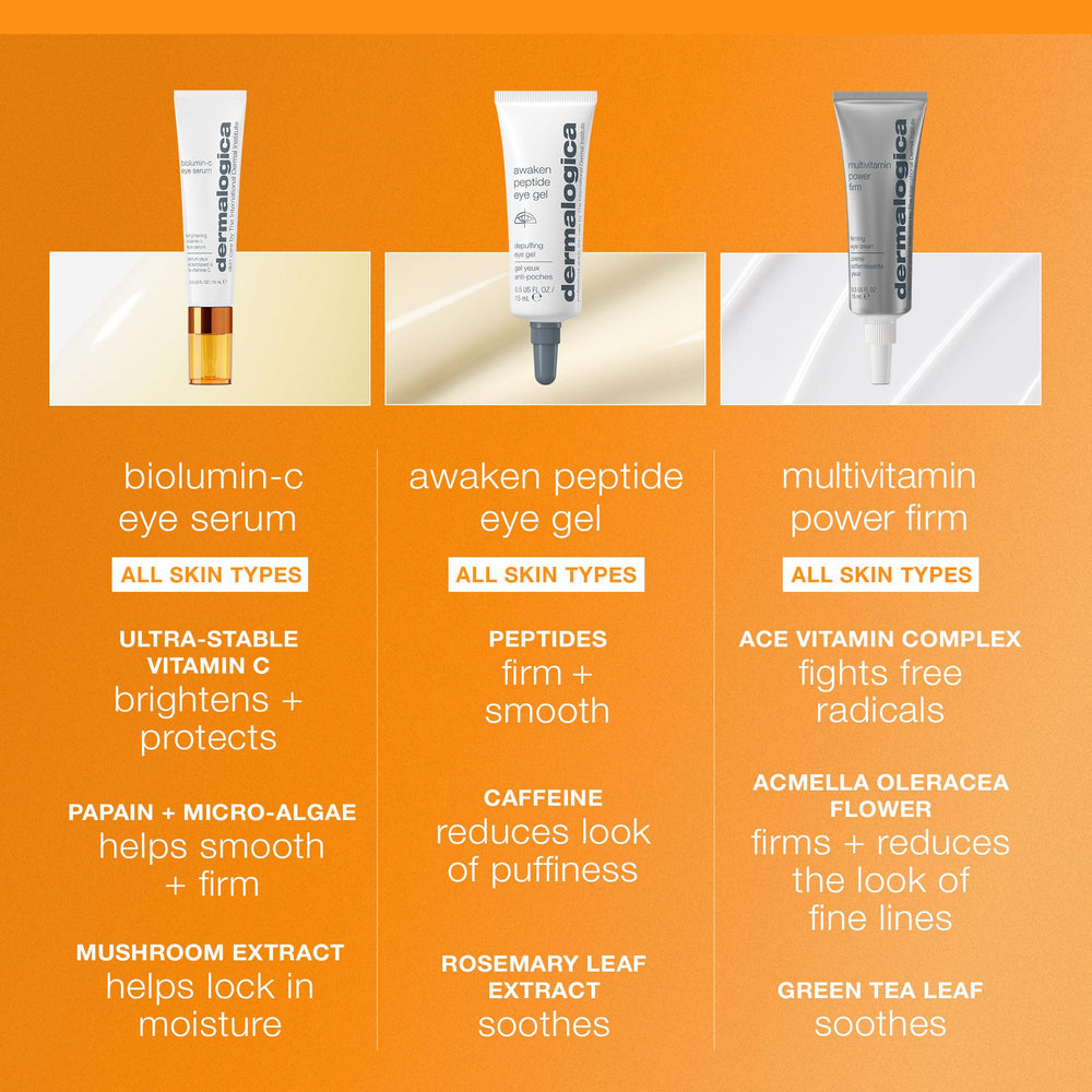 Dermalogica Biolumin-C Eye Serum in a morning routine context.
