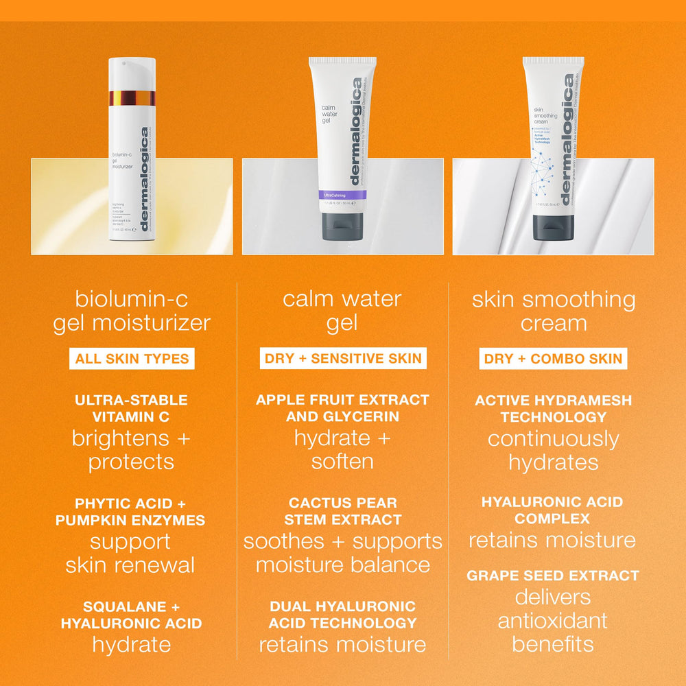 Dermalogica Biolumin-C Gel Moisturizer glow swatch under daylight for luminosity.