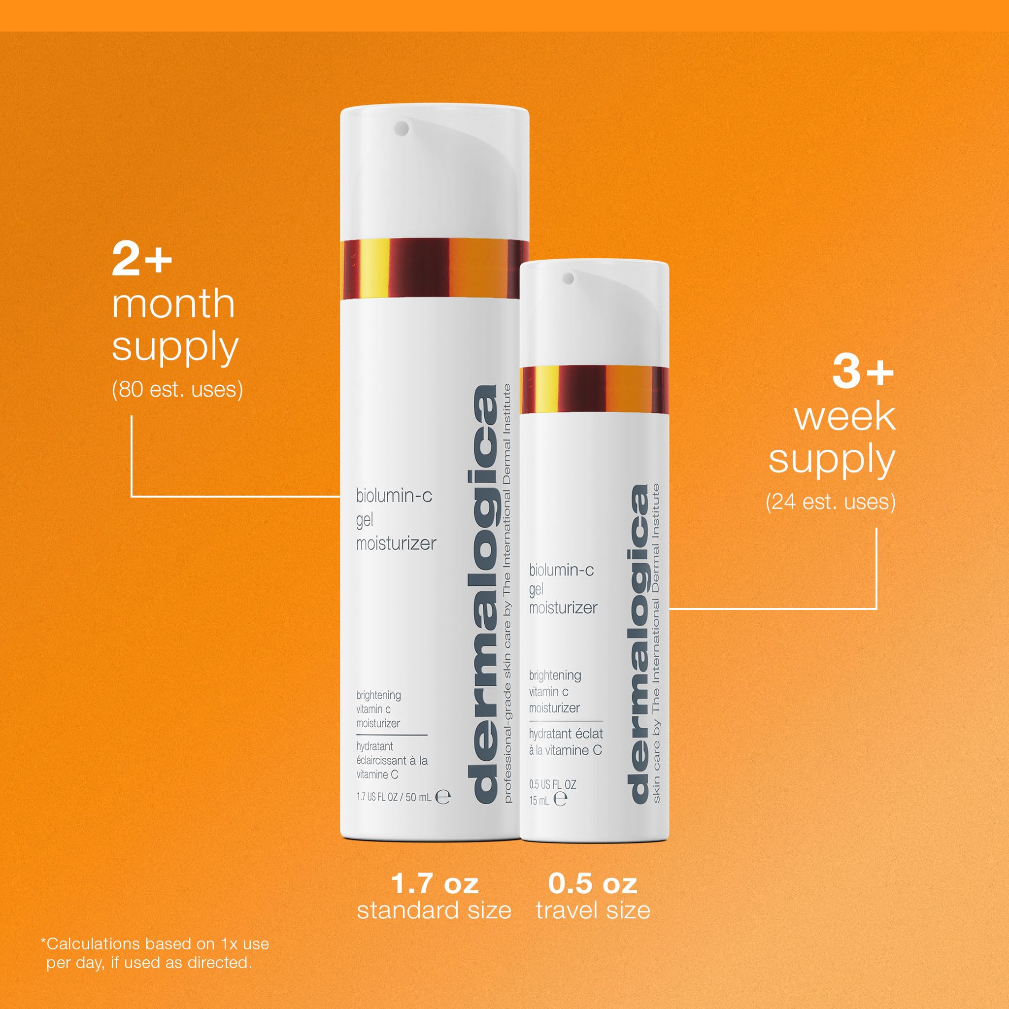 Dermalogica Biolumin-C Gel Moisturizer paired with sunscreen concept.