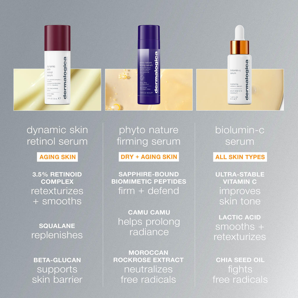 Biolumin-C Serum enriched with Chia Seed Oil hydration