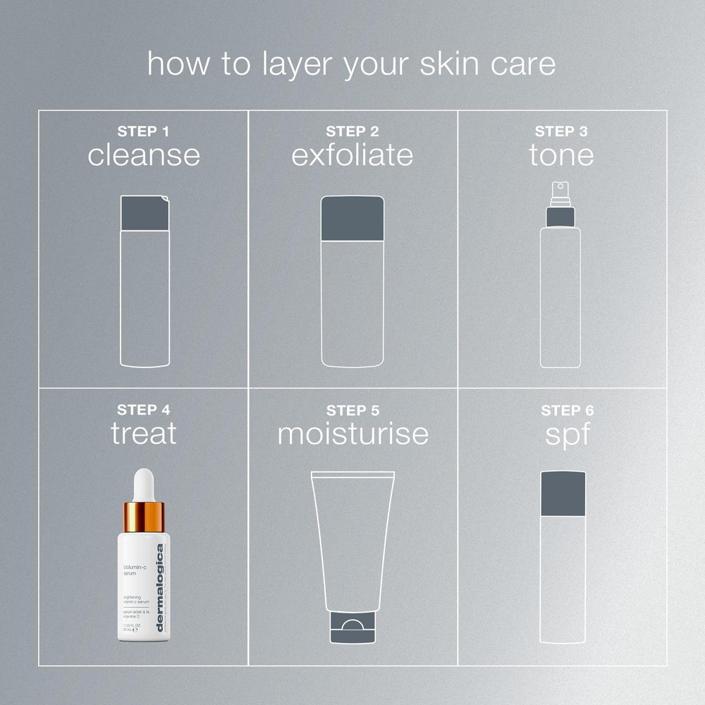 Dermalogica Biolumin-C Serum with lactic acid exfoliates for smoother texture.