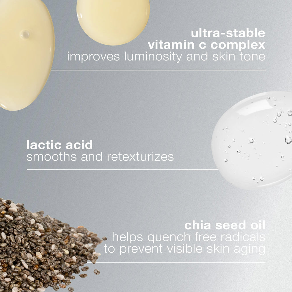 Biolumin-C Serum with lactic acid improves glow