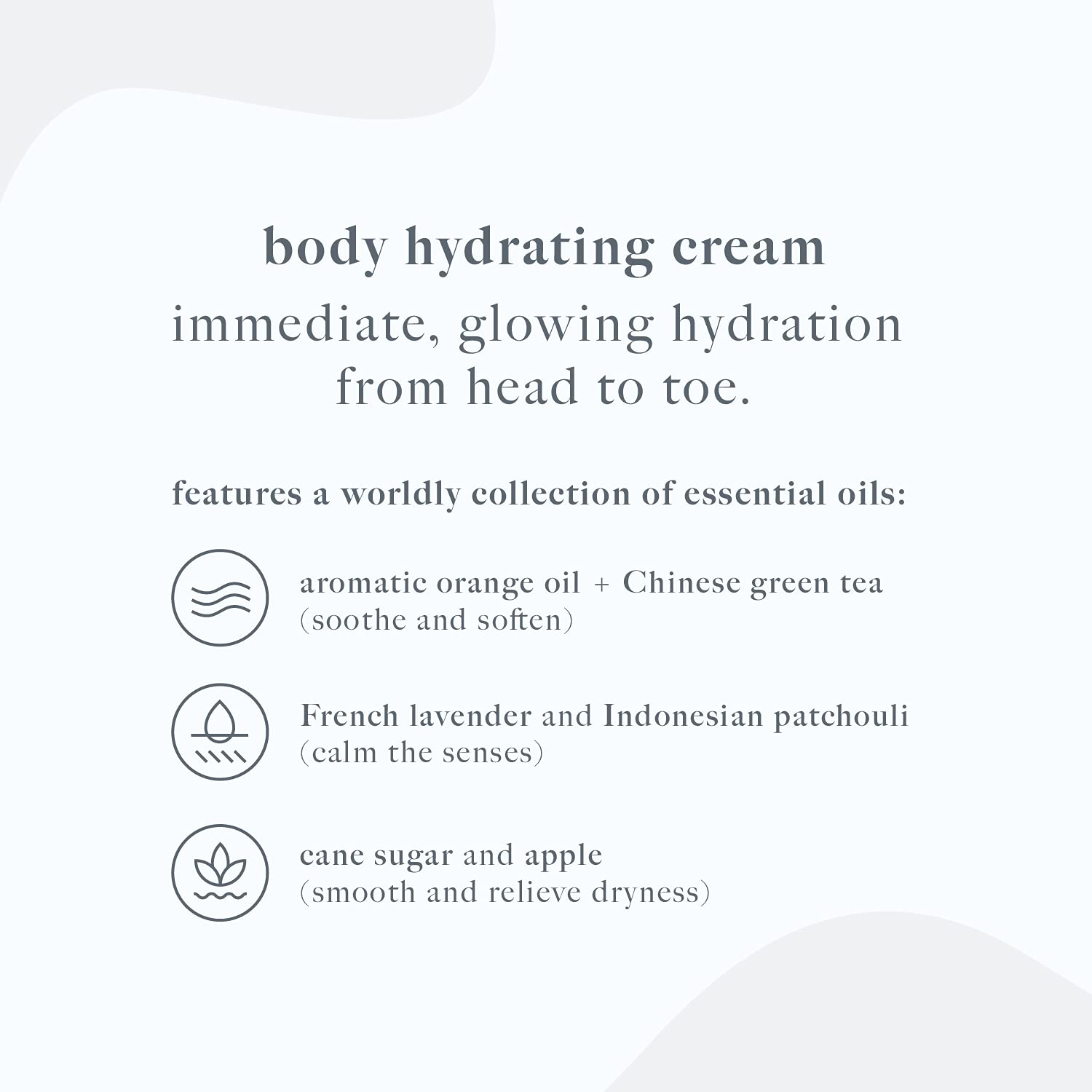 Dermalogica Body Hydrating Cream lemon oil drop highlights refreshing aroma.
