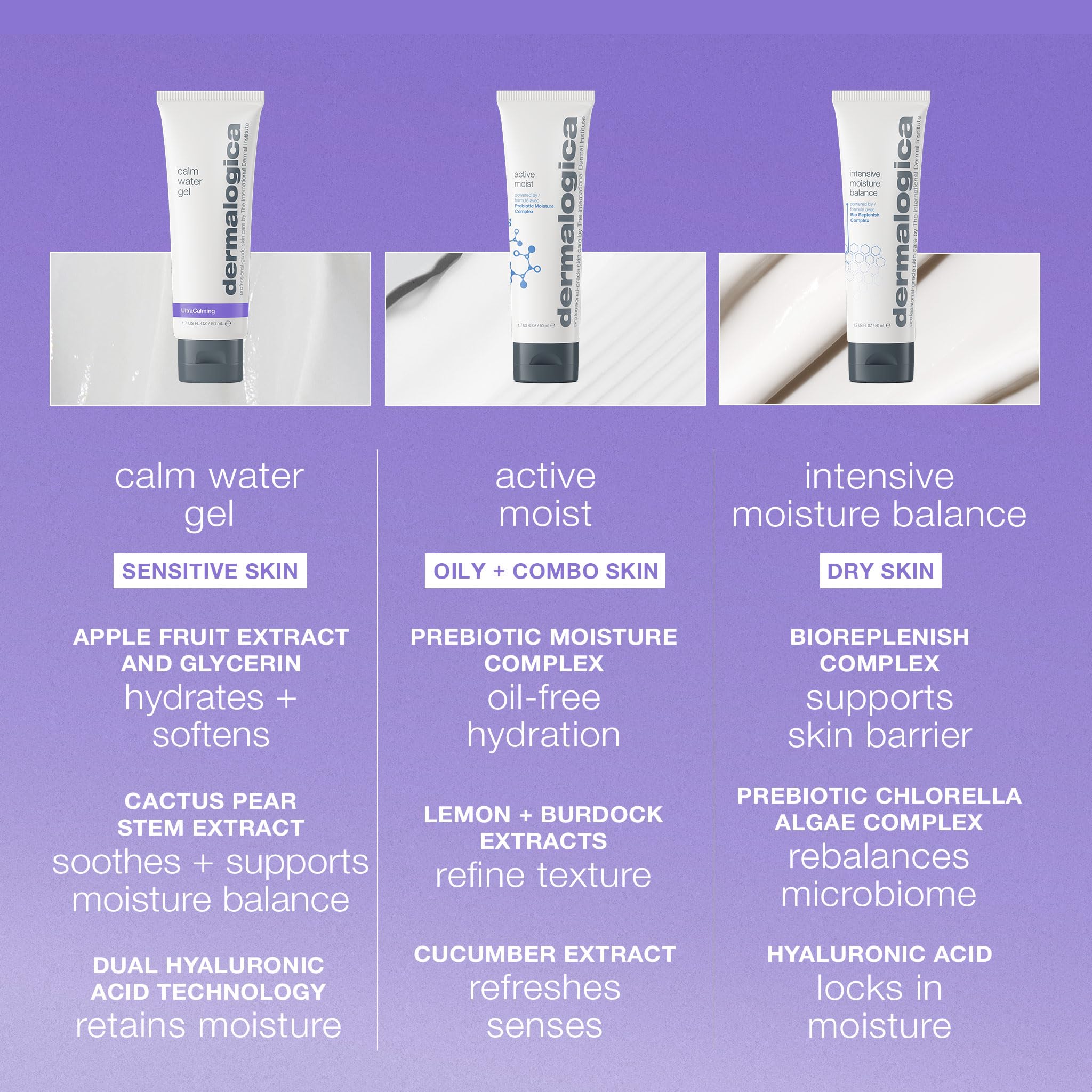 Dermalogica Calm Water Gel packaging with lavender illustration highlighting sensitive skin care.
