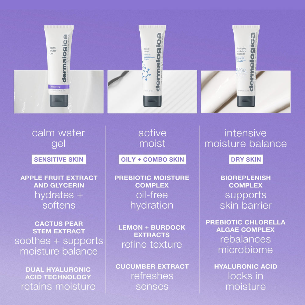 Dermalogica Calm Water Gel packaging with lavender illustration highlighting sensitive skin care.