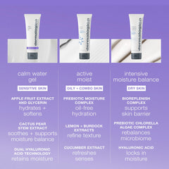 Dermalogica Calm Water Gel packaging with lavender illustration highlighting sensitive skin care.