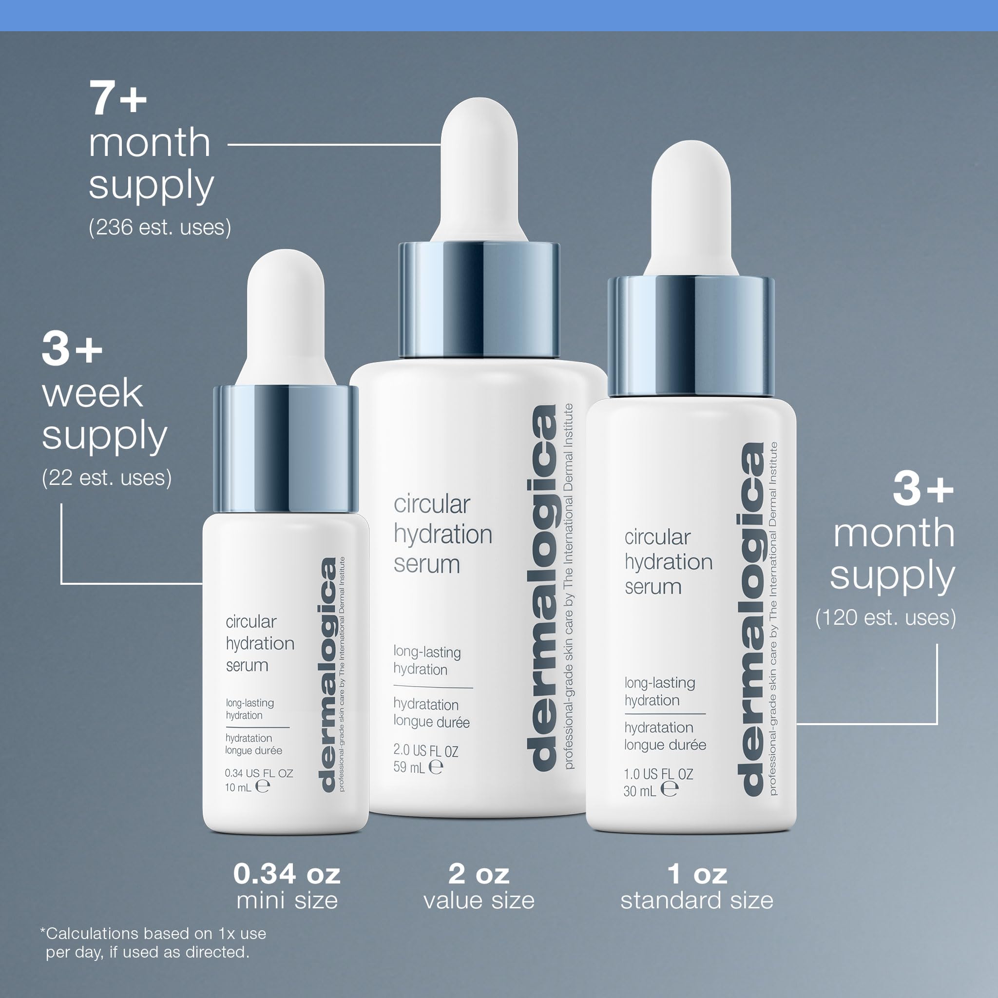 Dermalogica Circular Hydration Serum packaging and labeling on box communicates premium care