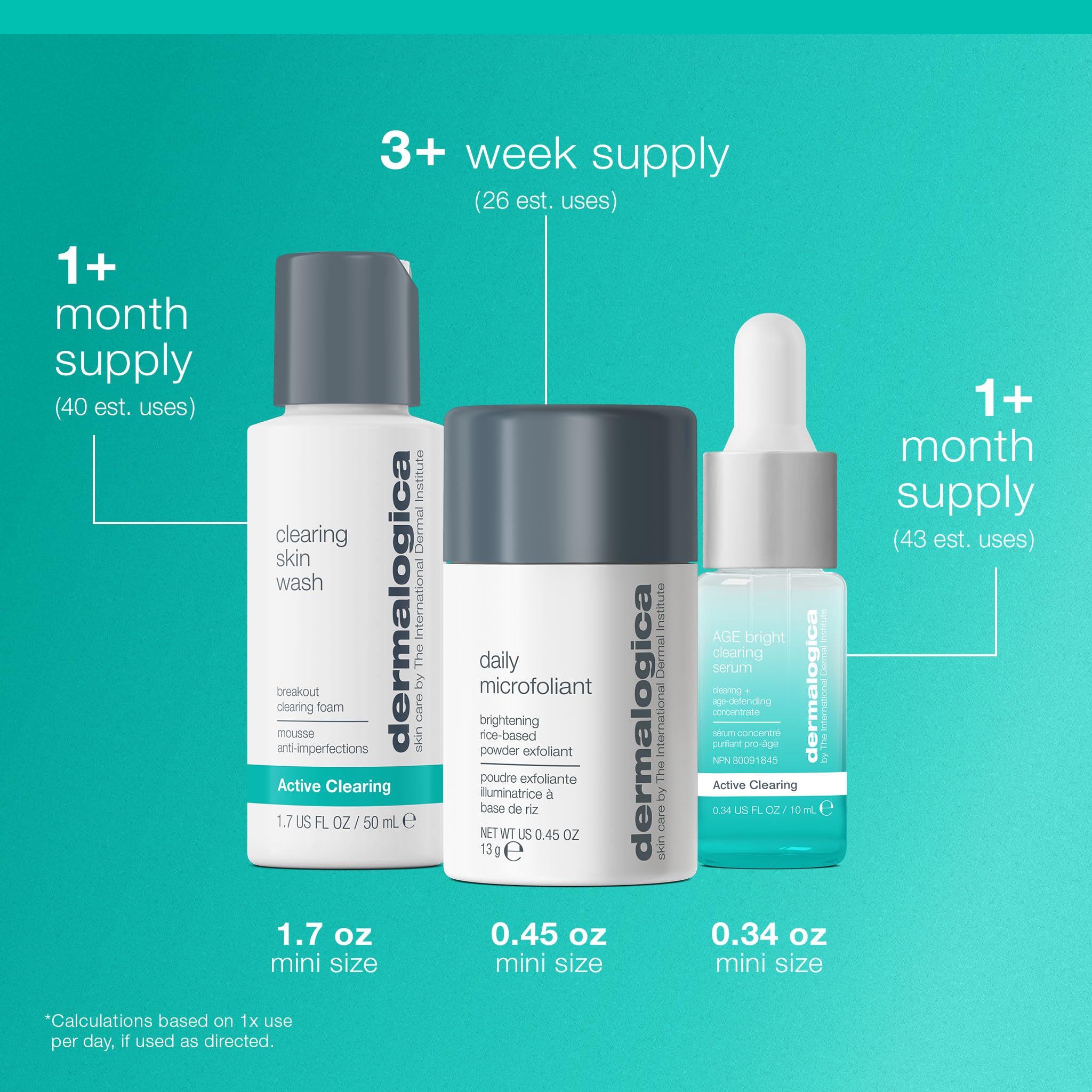 Dermalogica Clear and Brighten Kit Niacinamide and White Shiitake ingredients close-up.
