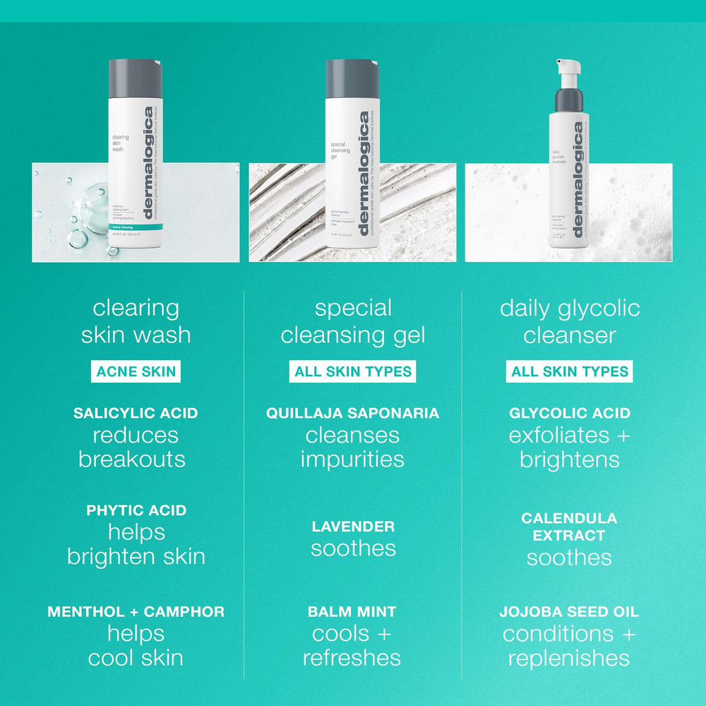 Dermalogica Clearing Skin Wash ingredients—salicylic acid and tea tree oil.