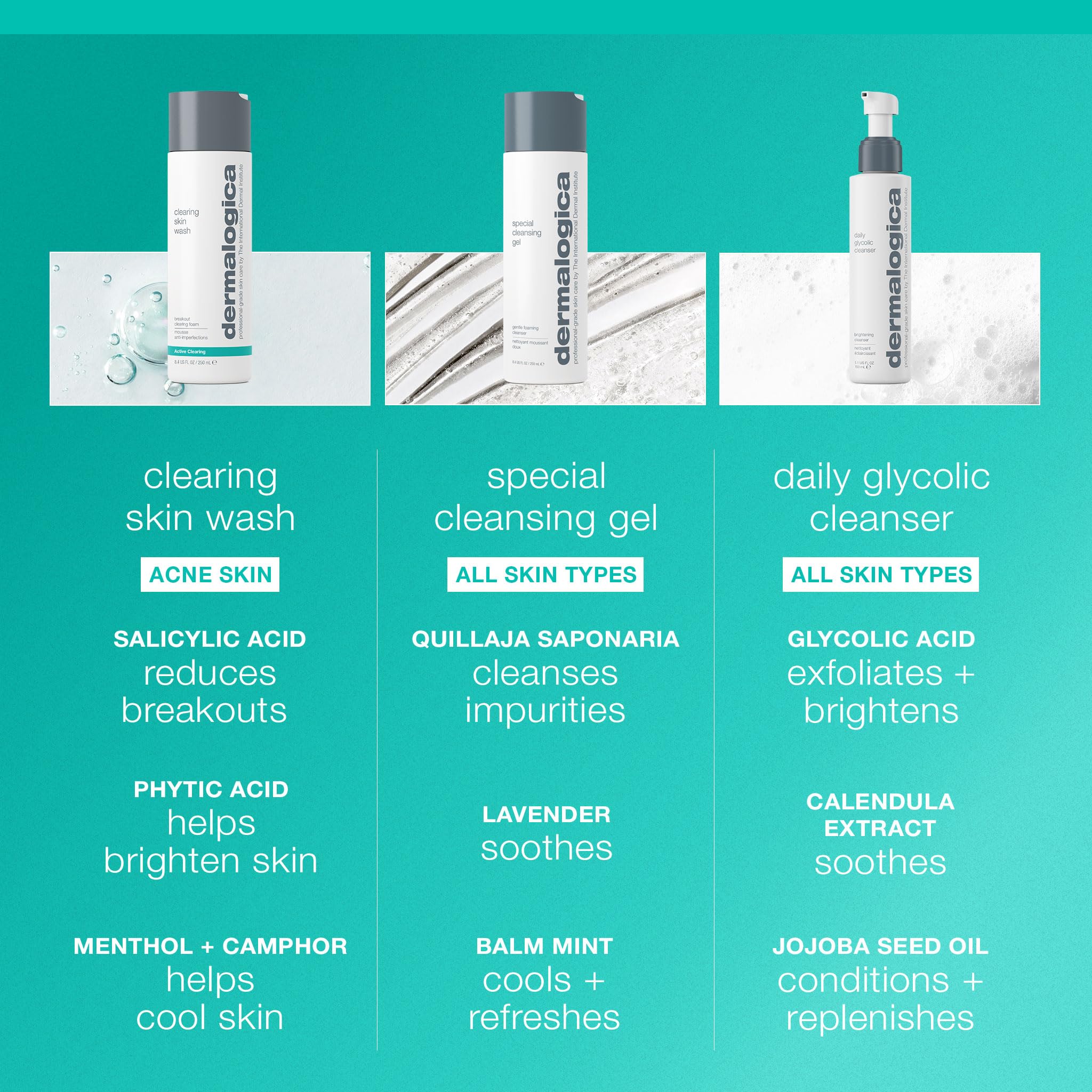 Dermalogica Clearing Skin Wash pump-dispense bottle for hygienic daily use.
