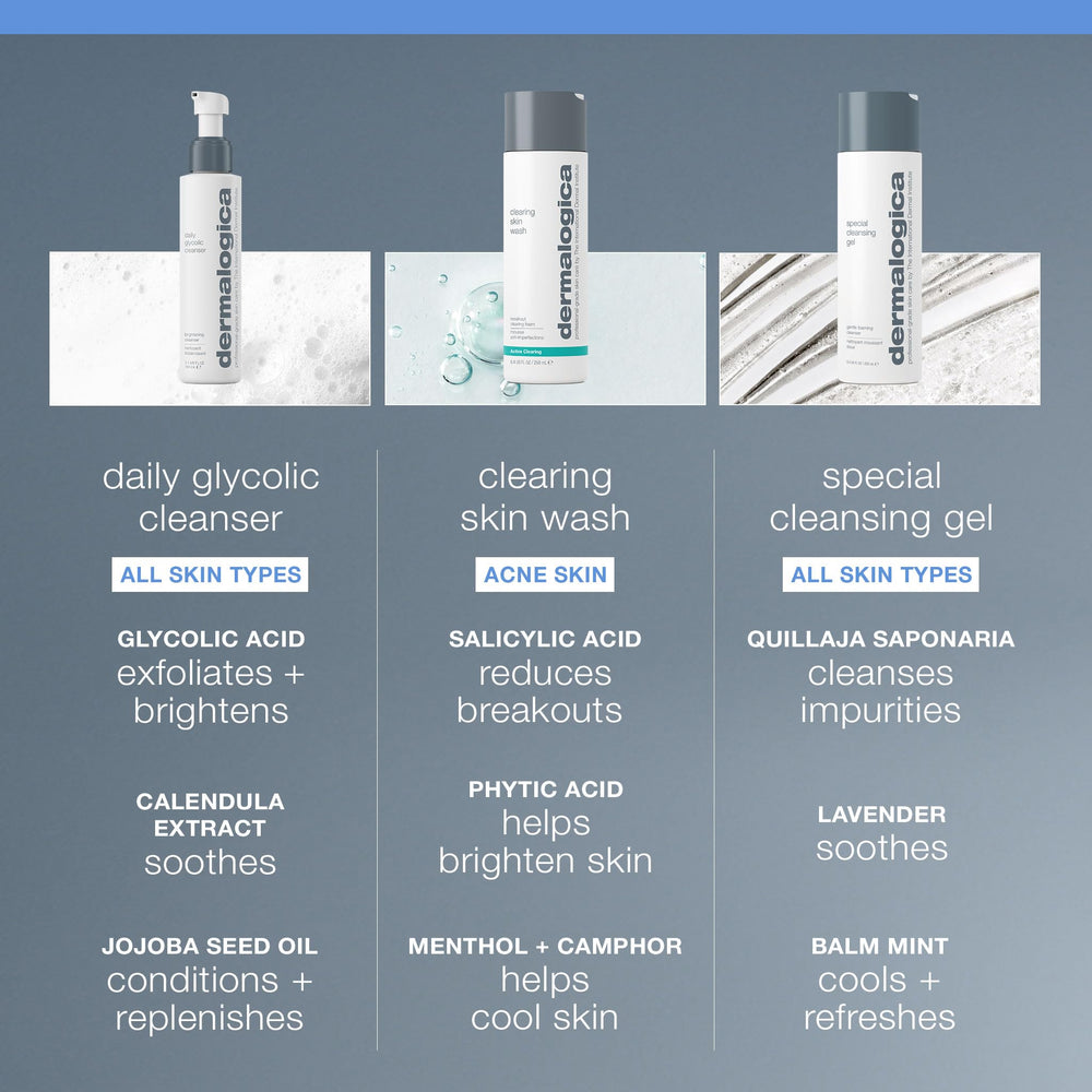 Dermalogica Daily Glycolic Cleanser texture demonstrates gel-like consistency for gentle cleansing.